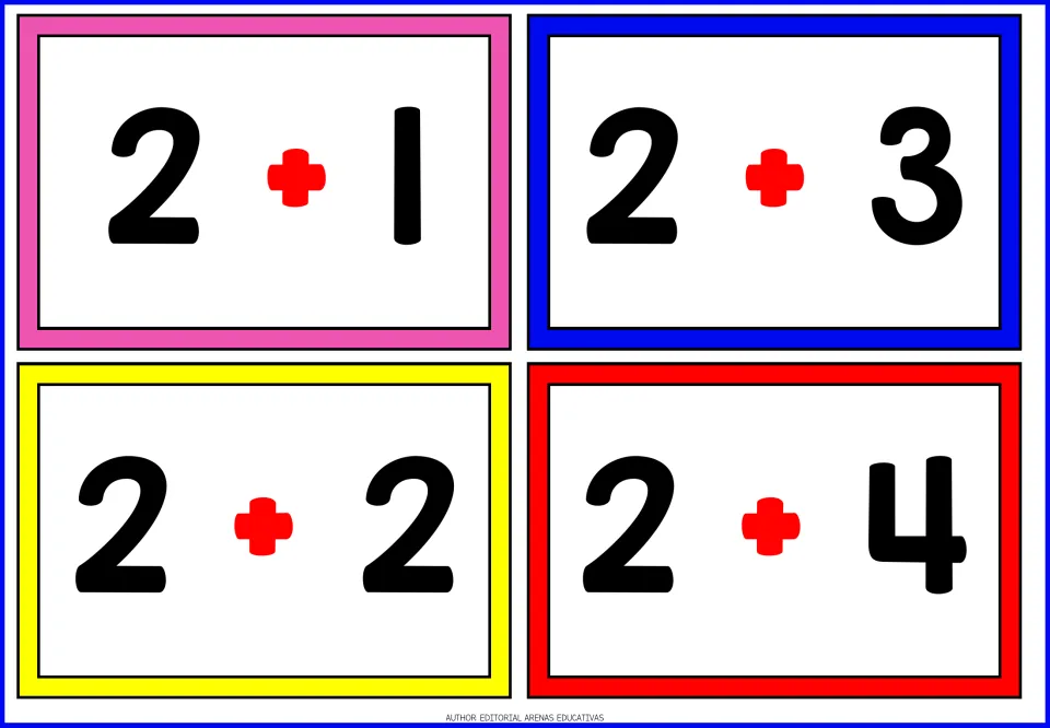 First sheet of table 2 addition flashcards: 2 + 1, 2 + 2, 2 + 3, and 2 + 4, with no answers displayed
