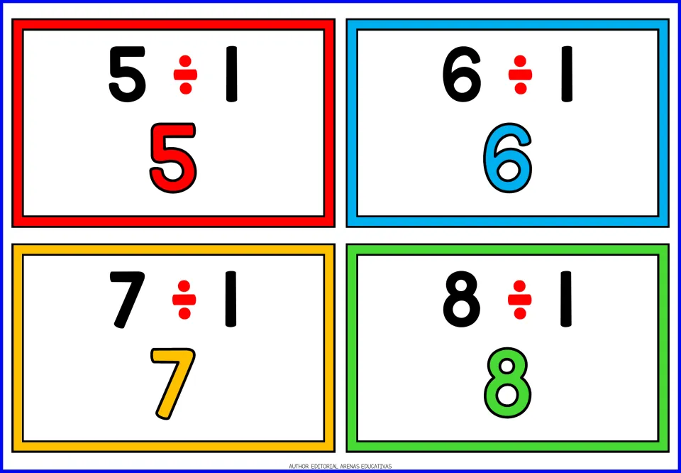 Division-by-1 flashcards 5–8: 5 ÷ 1, 6 ÷ 1, 7 ÷ 1, and 8 ÷ 1, with answers 5, 6, 7, and 8 shown below