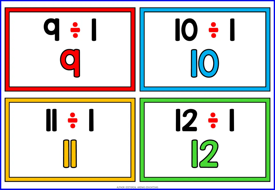 Division-by-1 flashcards 9–12: 9 ÷ 1, 10 ÷ 1, 11 ÷ 1, and 12 ÷ 1, with answers 9, 10, 11, and 12 below