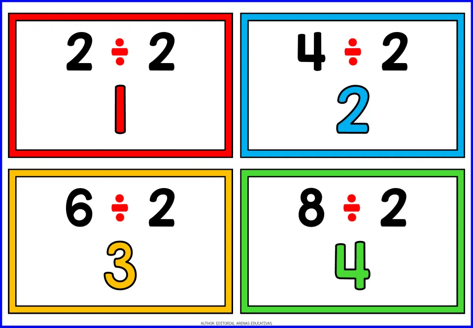 Division-by-2 flashcards 1–4: 2 ÷ 2, 4 ÷ 2, 6 ÷ 2, and 8 ÷ 2, with answers 1, 2, 3, and 4 shown below