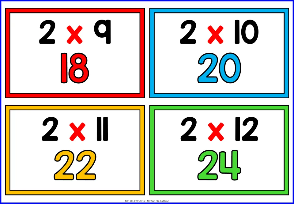 Times-2 facts 2 x 9, 2 x 10, 2 x 11 and 2 x 12 on four cards, each paired with its product of 18, 20, 22 or 24
