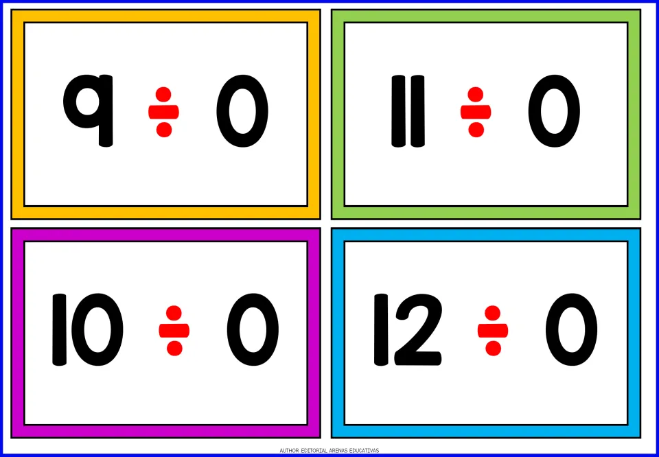 Last set of zero-divisor facts: 9 ÷ 0, 10 ÷ 0, 11 ÷ 0 and 12 ÷ 0, printed as four cards for quick recall drills