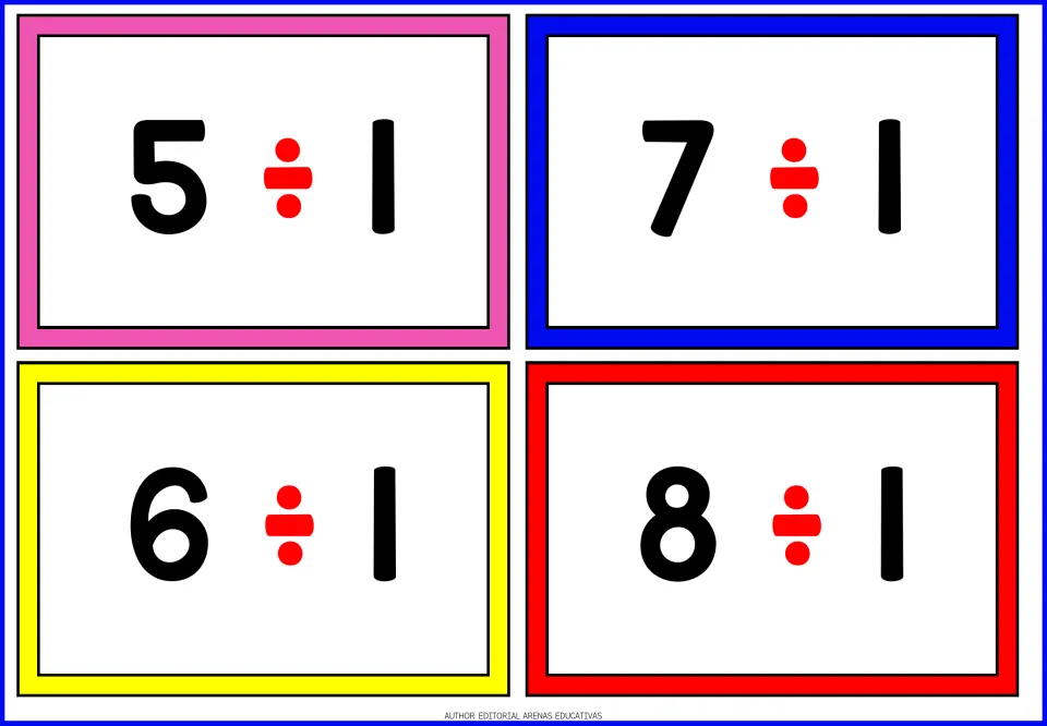 Division facts for the 1 table: cards for 5 ÷ 1, 6 ÷ 1, 7 ÷ 1 and 8 ÷ 1 with a red division sign between the numbers