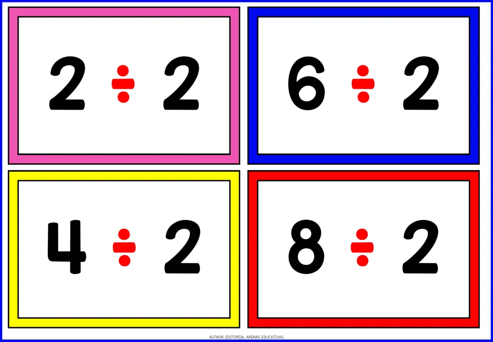 Dividing by 2 fact cards: 2 ÷ 2, 4 ÷ 2, 6 ÷ 2 and 8 ÷ 2, for students to recall quotients from the 2 times table