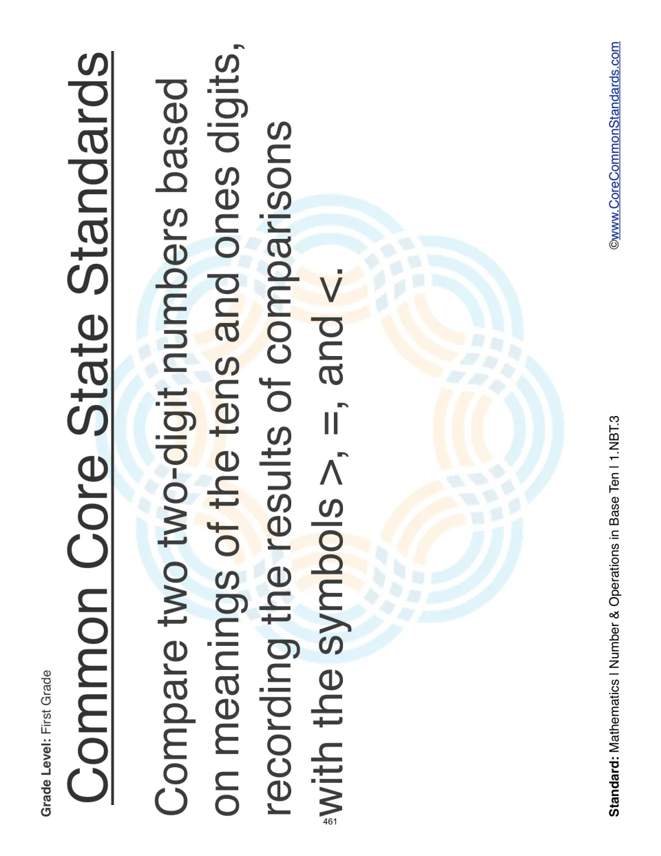 Standards page for comparing two-digit numbers using tens and ones and recording comparisons with >, =, and <