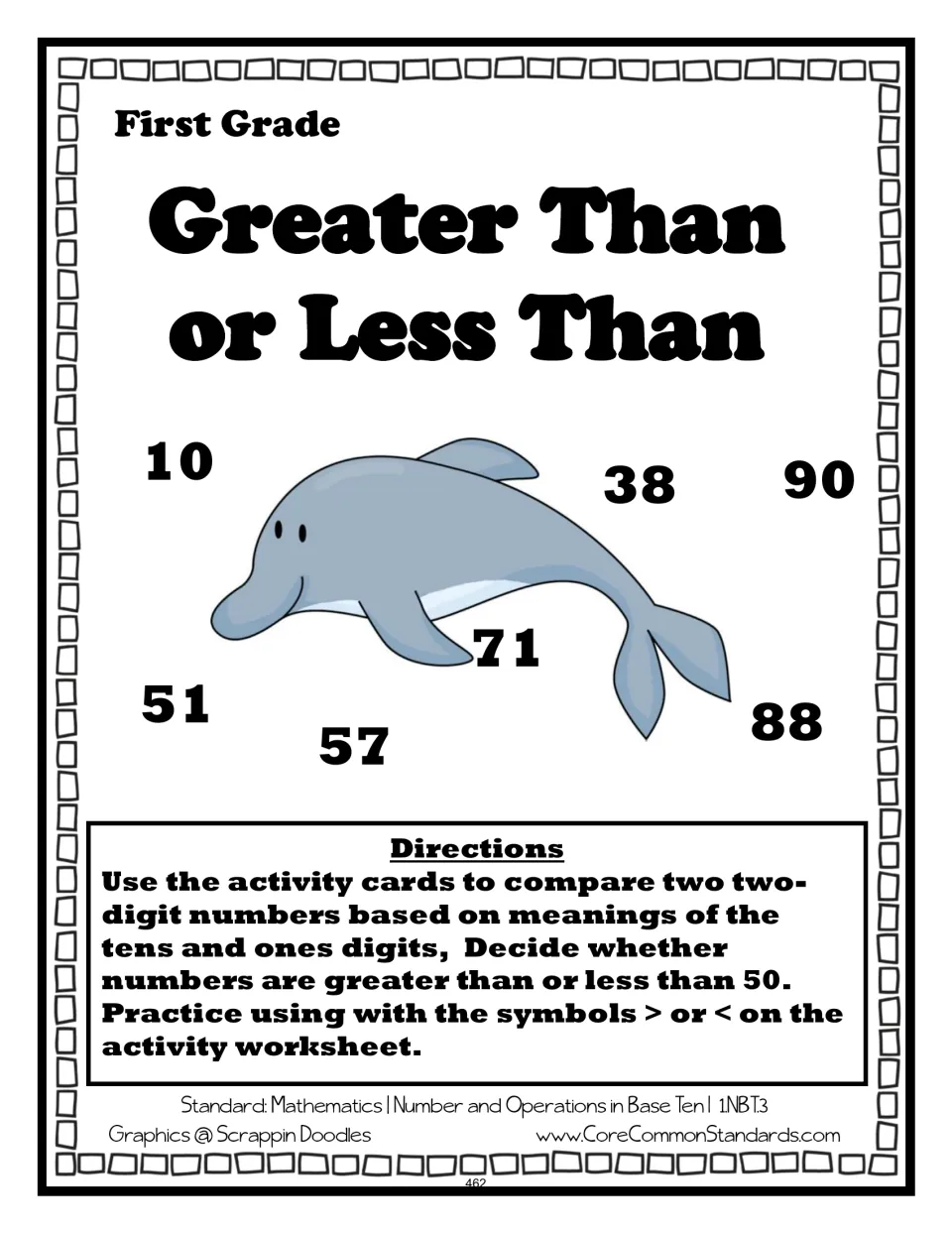 Directions for Greater Than or Less Than: compare number cards, sort relative to 50, and practice > or <