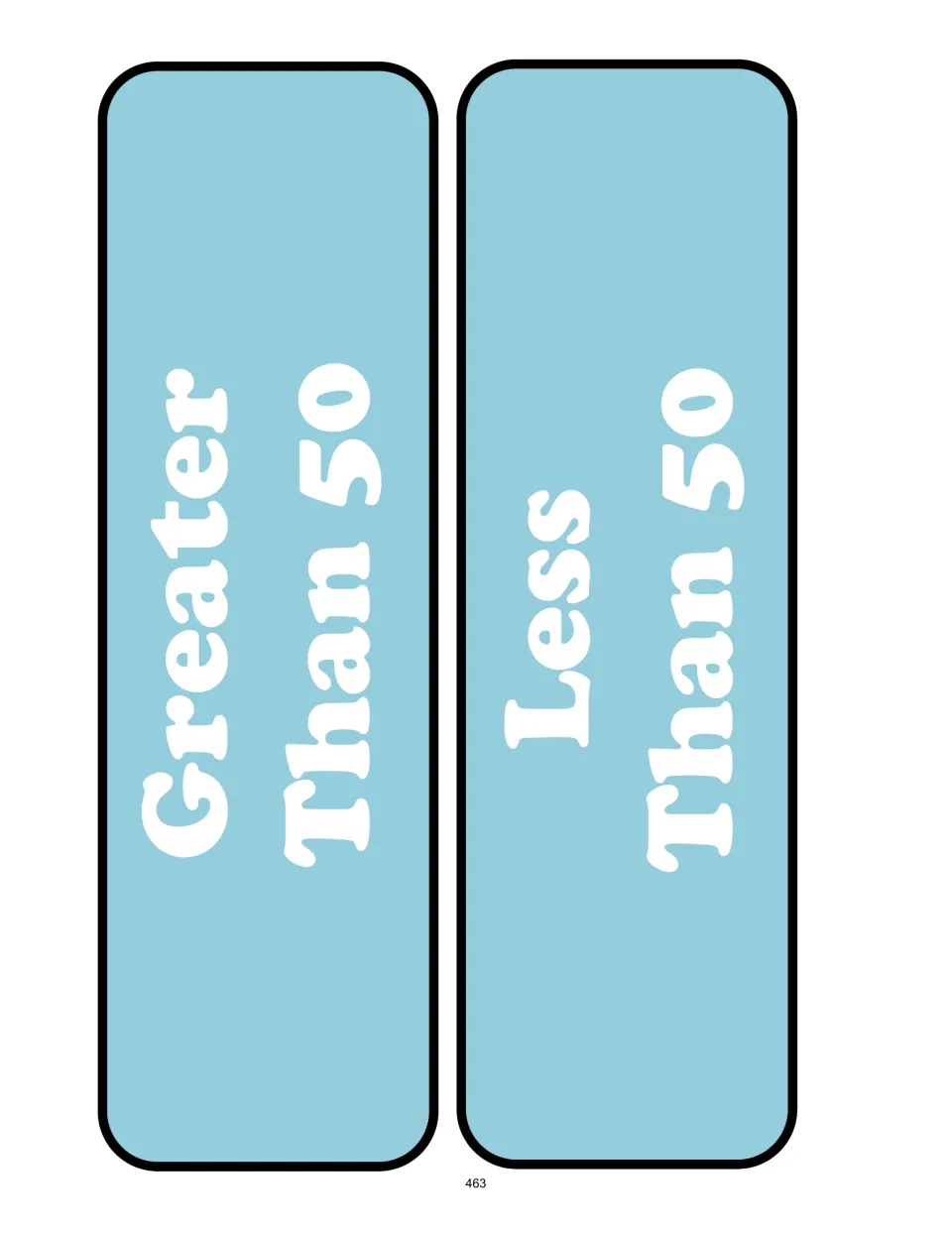 Two sorting labels reading Greater Than 50 and Less Than 50 for the lesson's number-card comparison activity