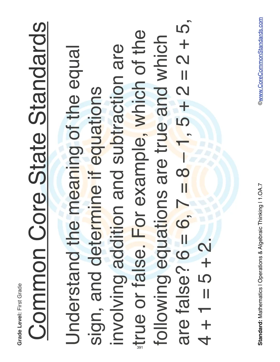 Standard overview: understand the equal sign and decide whether addition and subtraction equations are true or false