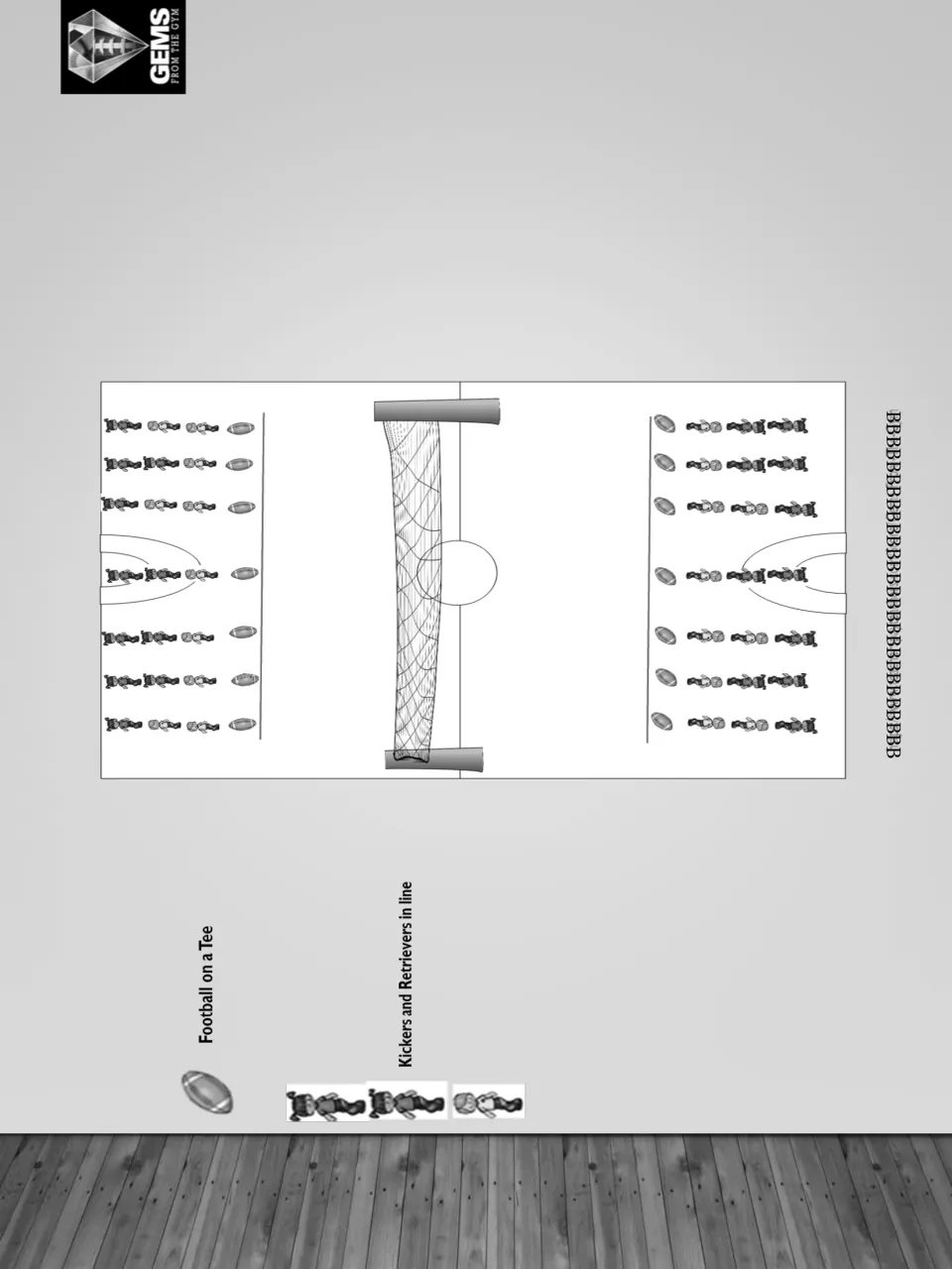 Kicking game setup diagram shows teams facing a central net, with footballs on tees and retrievers in line