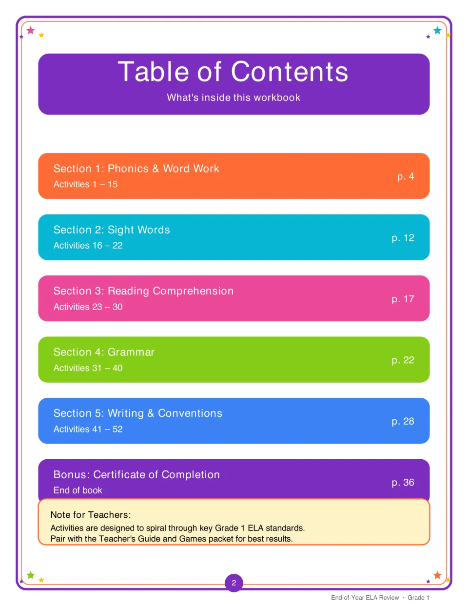 Table of contents listing five sections from phonics to writing, activities 1 to 52, and a bonus certificate page