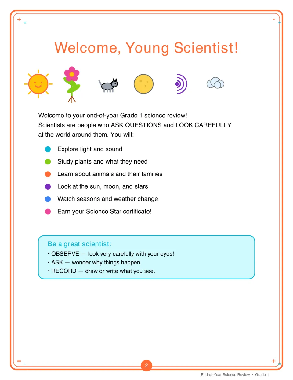 Welcome, Young Scientist! intro previewing the review units and three habits: observe, ask and record