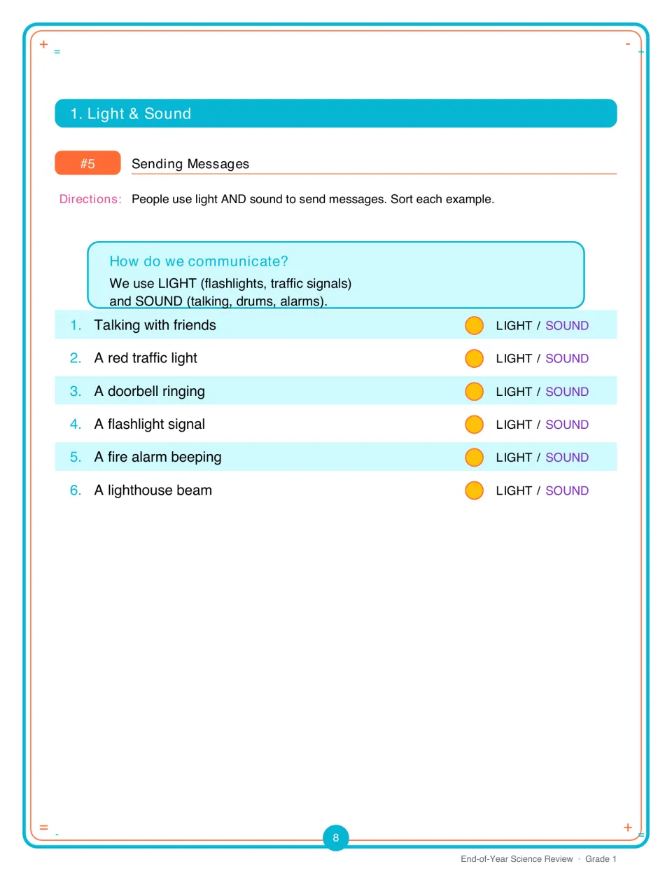 Sending Messages: students sort six examples, from a doorbell to a lighthouse beam, as light or sound signals