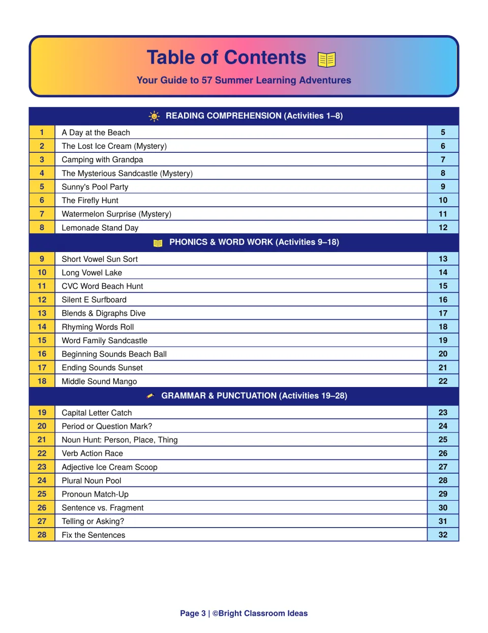 Table of contents for activities 1-28: reading comprehension stories, phonics and word work, grammar and punctuation