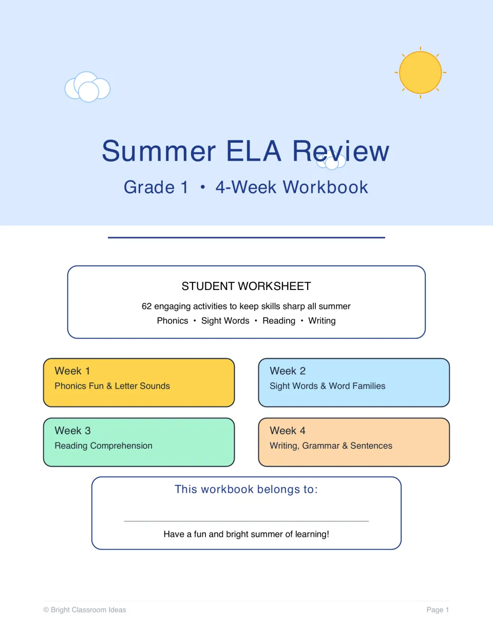 Summer ELA Review Grade 1 4-week workbook cover listing weeks on phonics, sight words, reading comprehension and writing