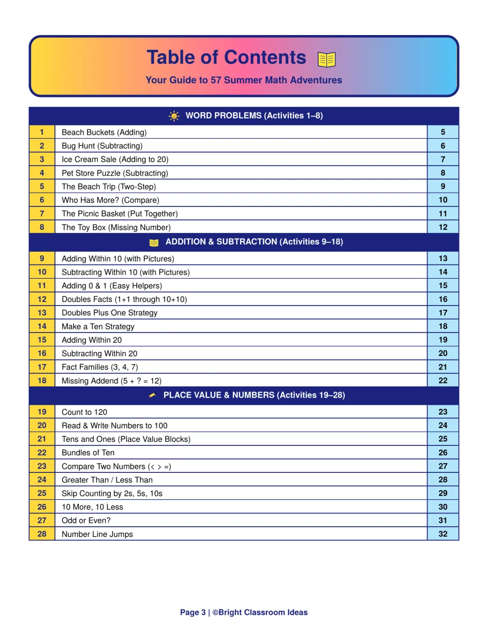 Table of contents for activities 1-28: word problems, addition and subtraction, and place value and number activities