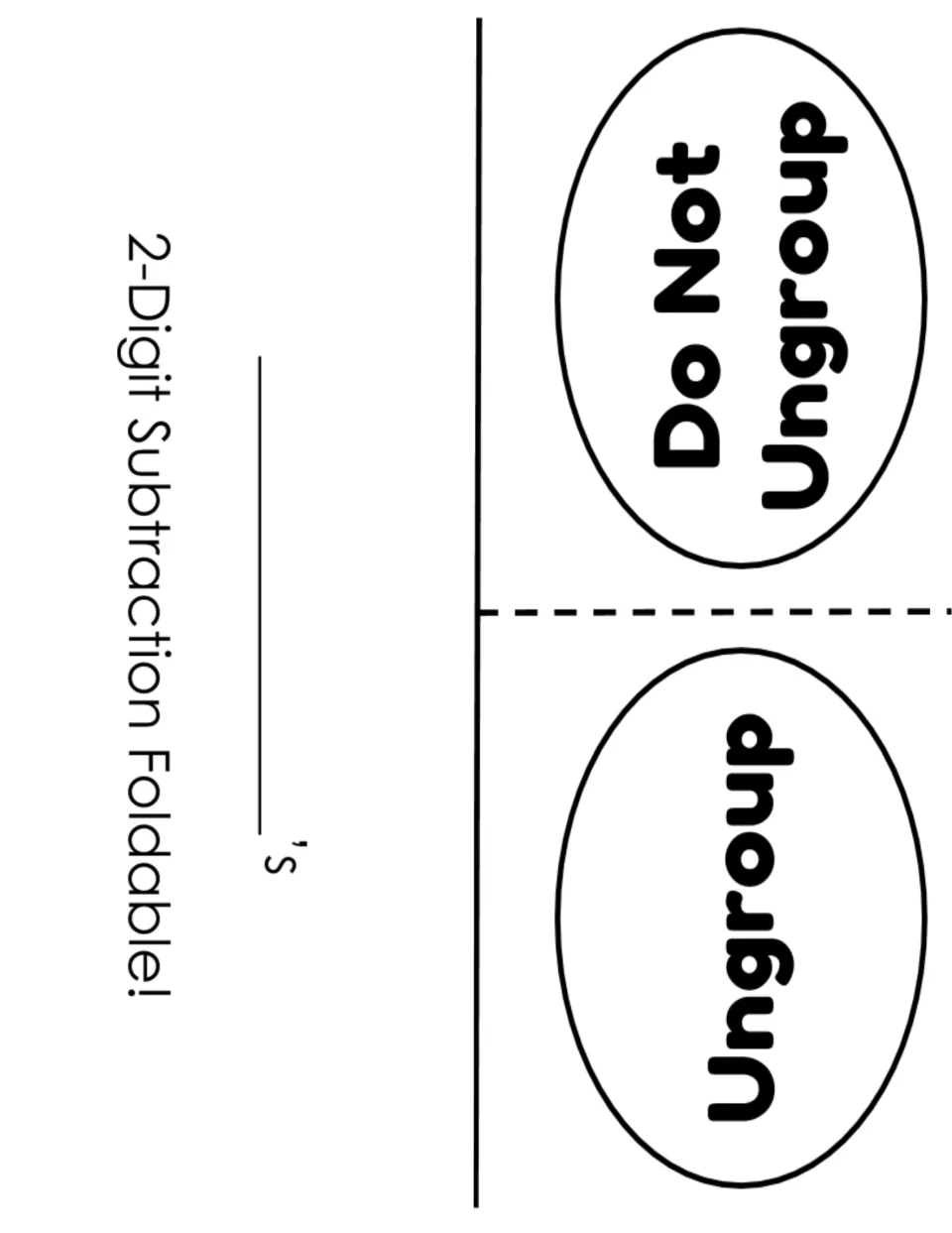 Sorting foldable: students cut and fold flaps labeled Ungroup and Do Not Ungroup, with a name line on the front