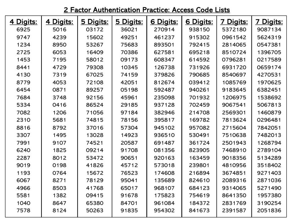 Access code drill lists: two columns each of 4-, 5-, 6- and 7-digit numbers for students to memorize and type