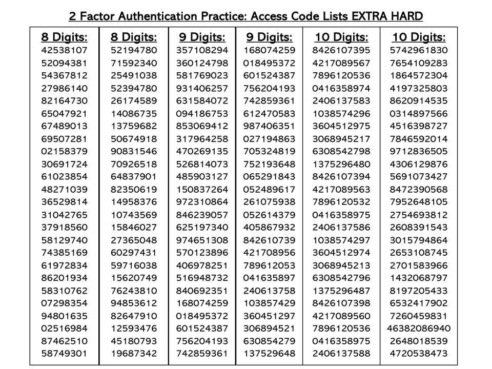 Extra hard access code lists: two columns each of 8-, 9- and 10-digit numbers for students to recall and type