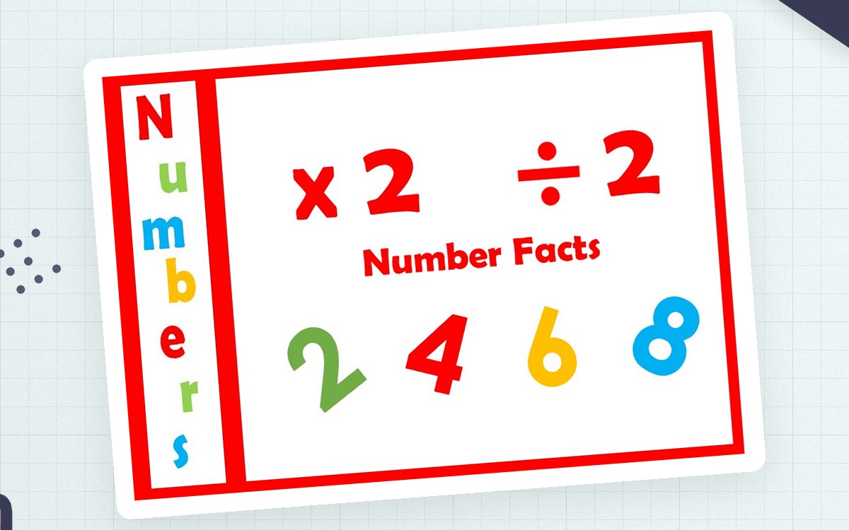 2 Times Table Multiplication Flashcards preview