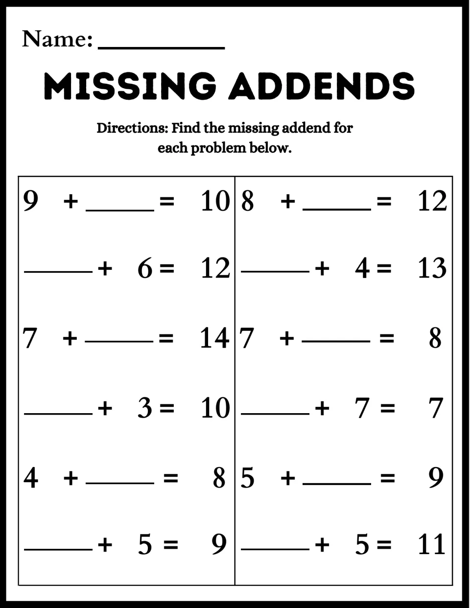 Missing addends: students find the unknown addend in 12 equations with sums from 7 to 14, starting with 9 + __ = 10