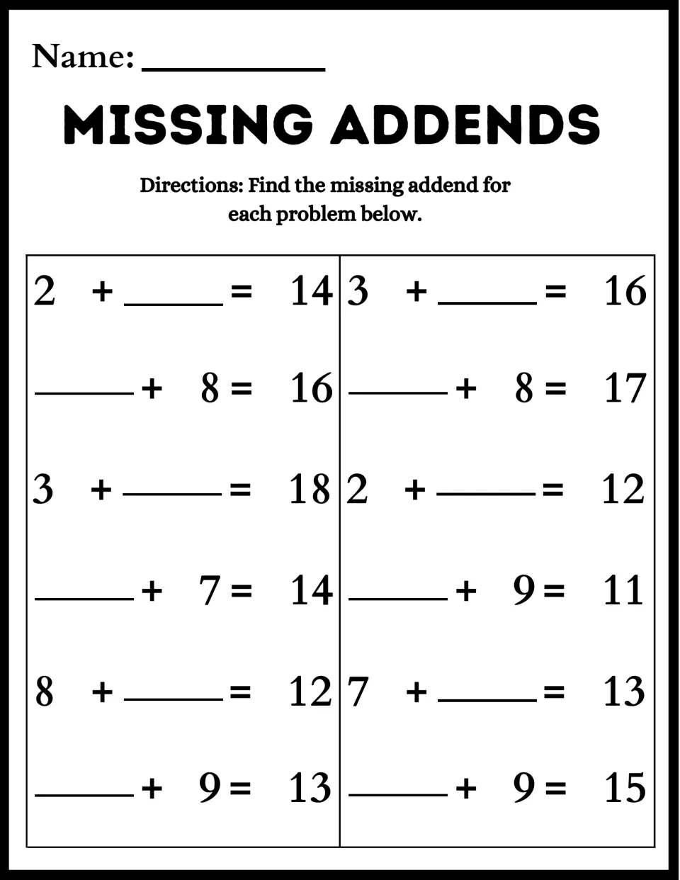 Missing addends: students complete 12 addition equations with sums from 11 to 18, such as 3 + __ = 18 and __ + 9 = 11