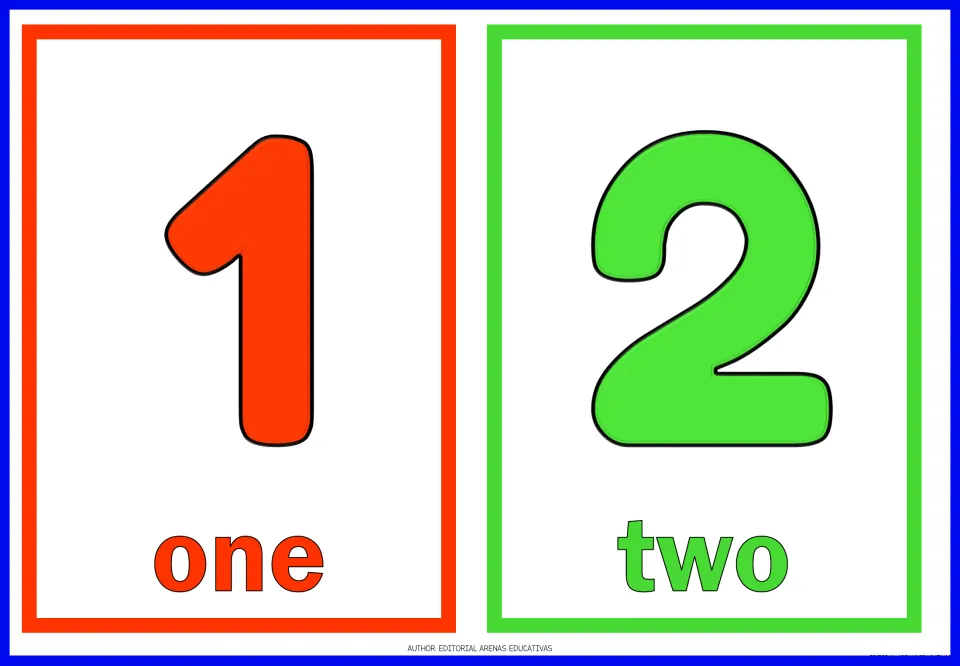 Numbers 1 and 2: flashcards pair each large numeral with its number word, one and two, for number recognition