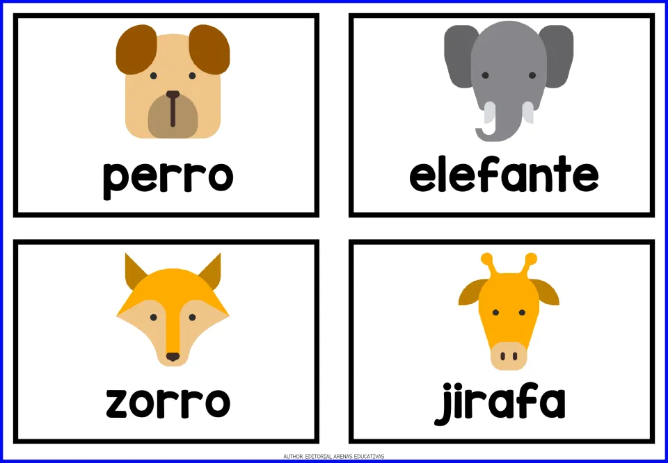 Spanish words perro, elefante, zorro and jirafa on four cards, pictured with a dog, elephant, fox and giraffe face