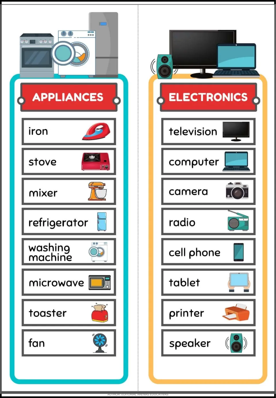Appliances and Electronics vocabulary cards with eight pictured words each, including iron and computer