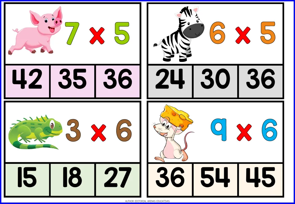 Fives and sixes: students clip the product for 7 x 5, 6 x 5, 3 x 6 and 9 x 6 on pig, zebra, iguana and mouse cards