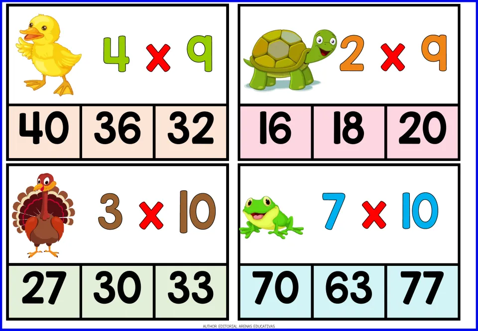 Nines and tens: students clip the product for 4 x 9, 2 x 9, 3 x 10 and 7 x 10 on duck, turtle, turkey and frog cards