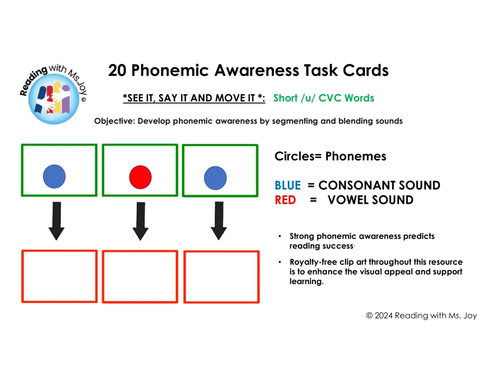 Cover for 20 short-u CVC phonemic awareness task cards, with blue consonant and red vowel sound markers