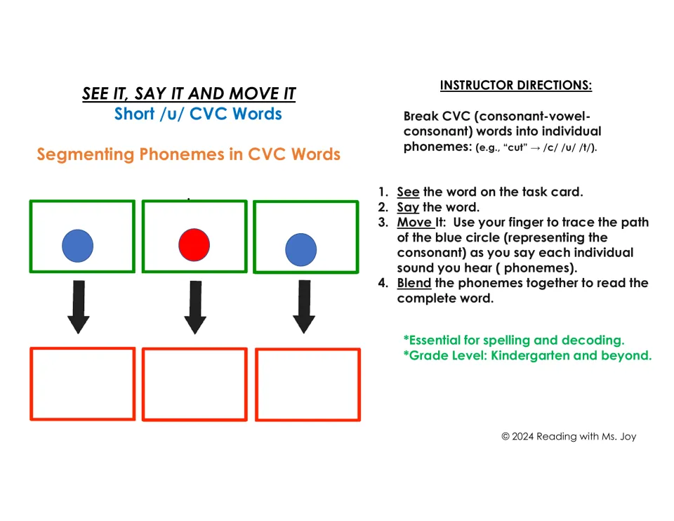 Instructor directions for short-u CVC cards: see, say, trace each sound with a finger, and blend the word