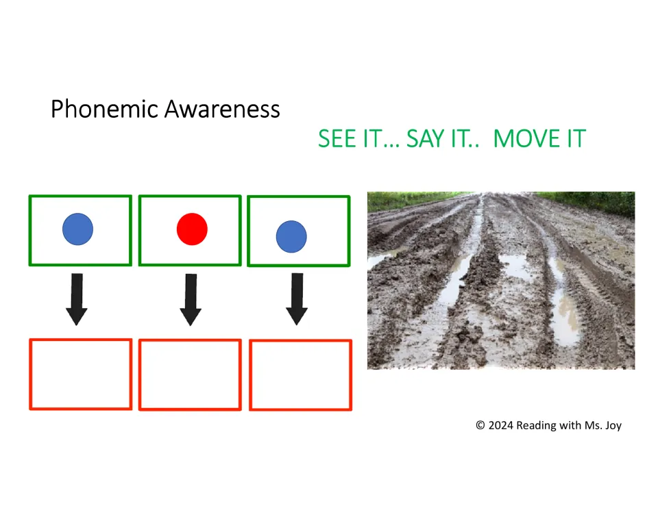 Short-u CVC task card for mud, using a muddy road photo and three sound markers to segment and blend