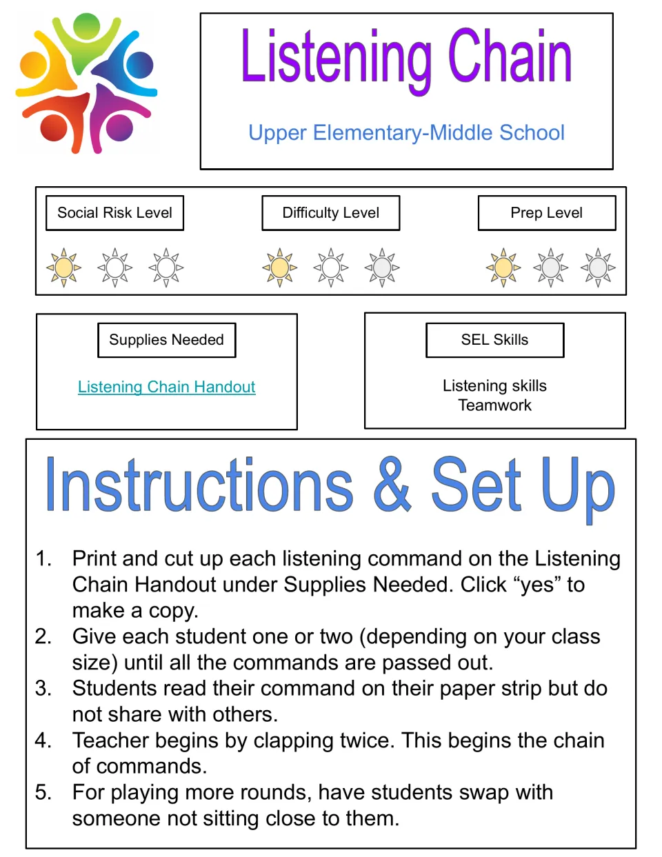 Listening Chain game: students keep their command strips secret, and the chain begins when the teacher claps twice