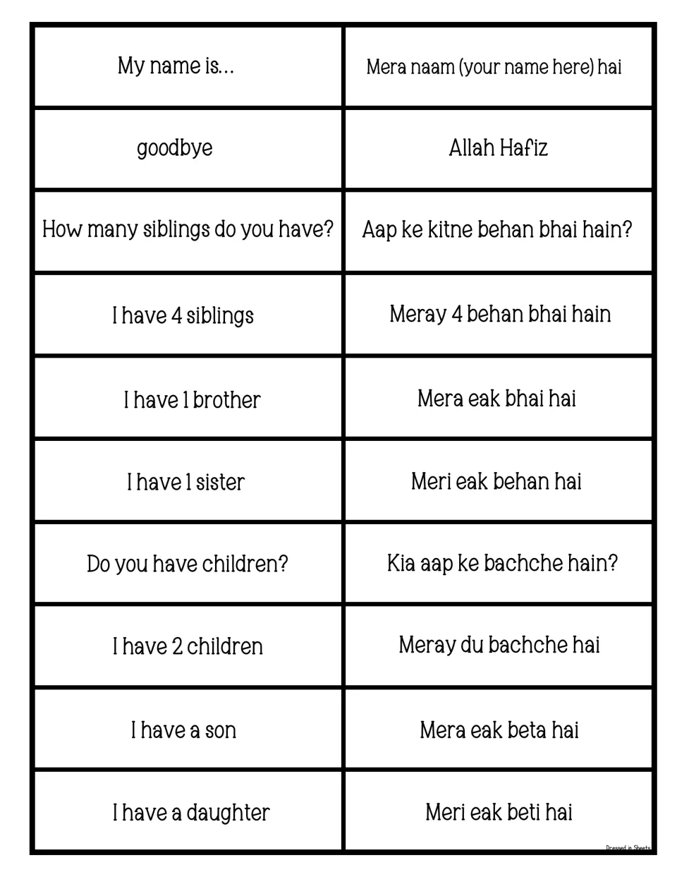 Introductions and siblings in Urdu: My name is, goodbye (Allah Hafiz), How many siblings?, I have 1 brother, I have a son