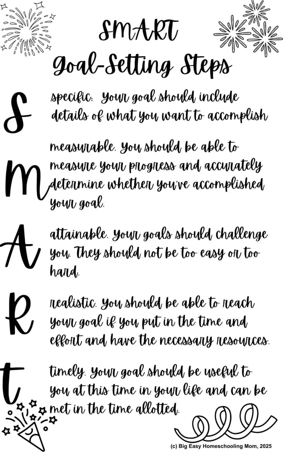 SMART goal-setting steps: specific, measurable, attainable, realistic and timely, each defined in one or two sentences