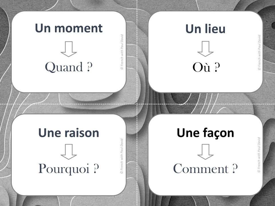 Question cards for each detail type: un moment–Quand ?, un lieu–Où ?, une raison–Pourquoi ?, une façon–Comment ?