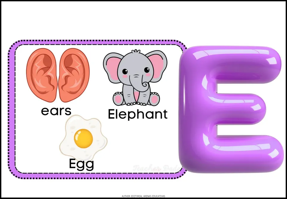 Alphabet poster E features a large uppercase letter and three labeled pictures: ears, Elephant and Egg