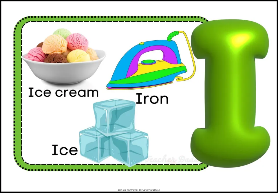 Alphabet poster I features a large uppercase letter and three labeled pictures: Ice cream, Iron and Ice