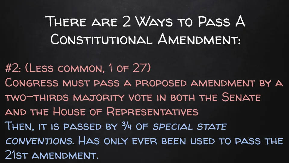 Amendment process, method 2: a two-thirds vote in Congress, then approval by 3/4 of special state ratifying conventions