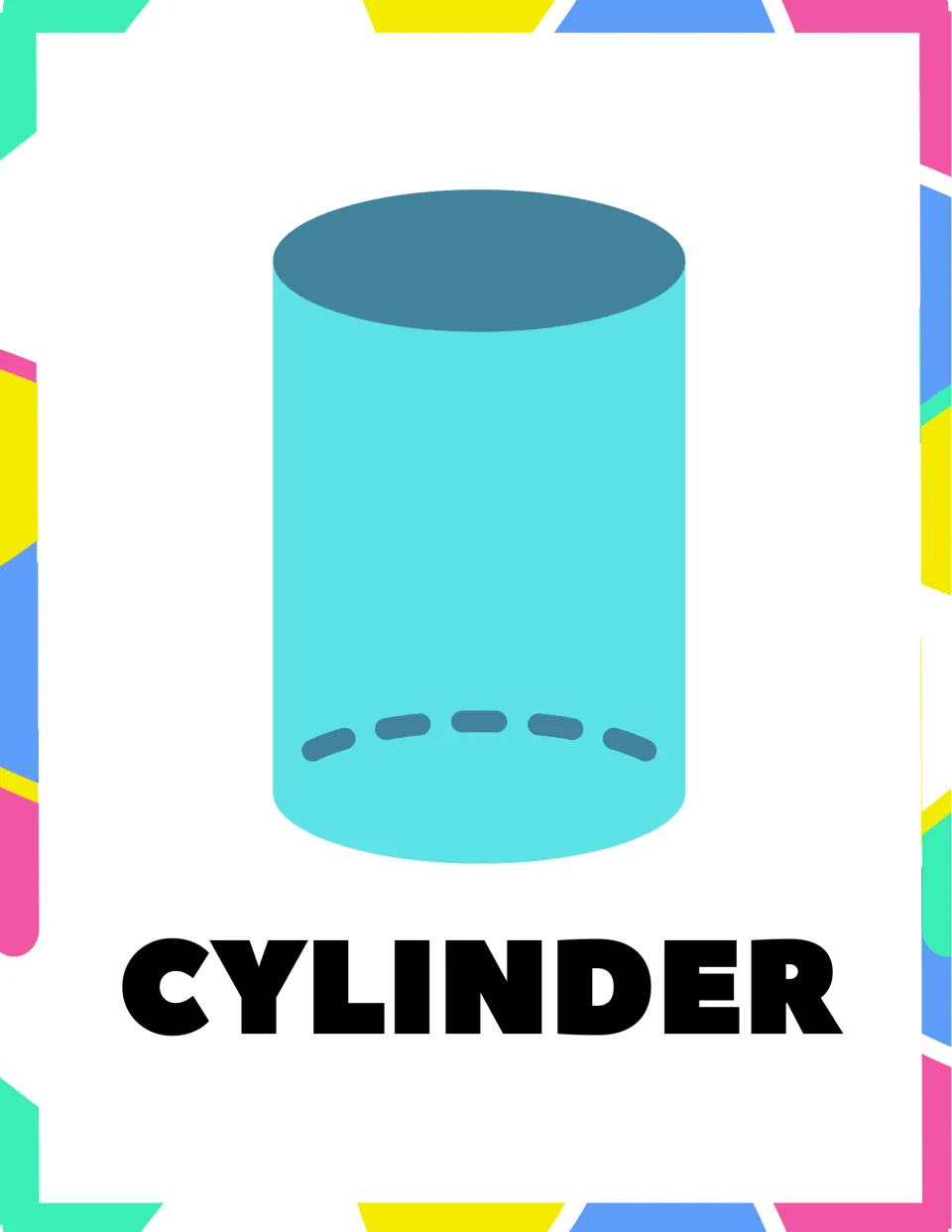 Cylinder poster: a teal cylinder with an oval top face and a dashed back edge on its base, labeled CYLINDER