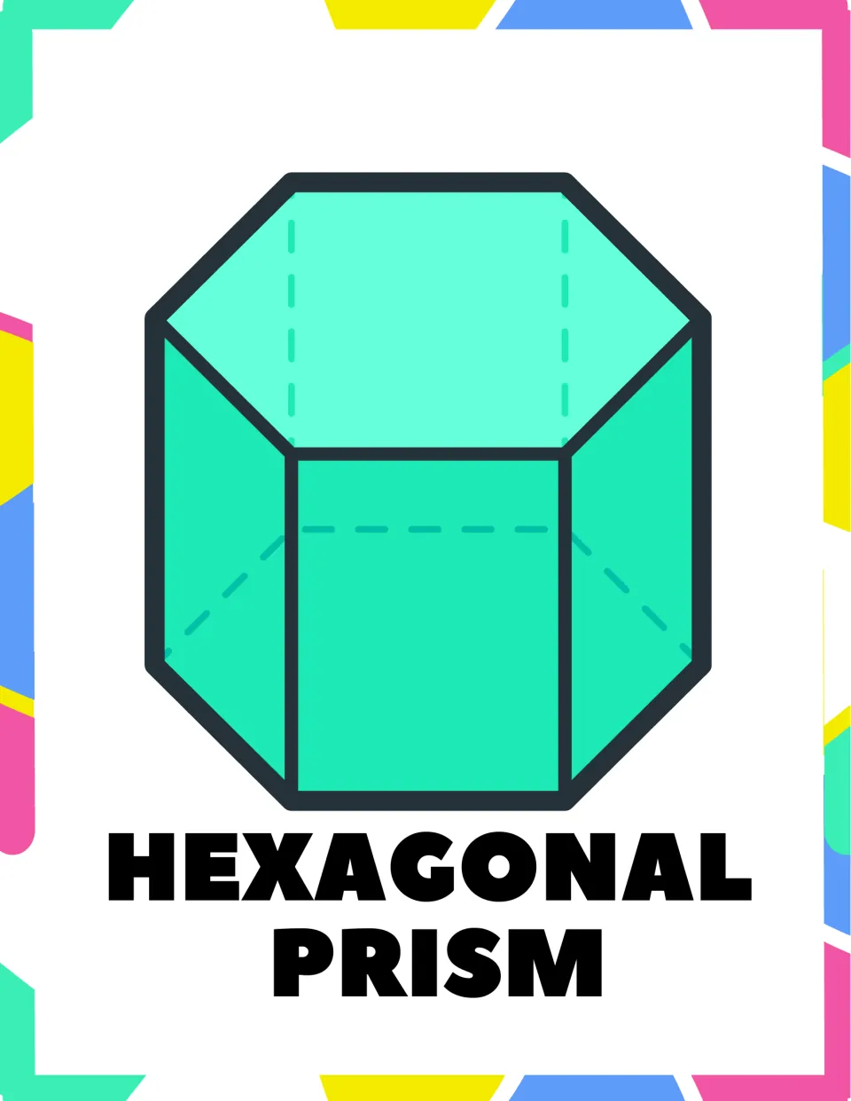 Hexagonal prism poster: a mint-green prism with a six-sided top face and dashed hidden edges, labeled HEXAGONAL PRISM