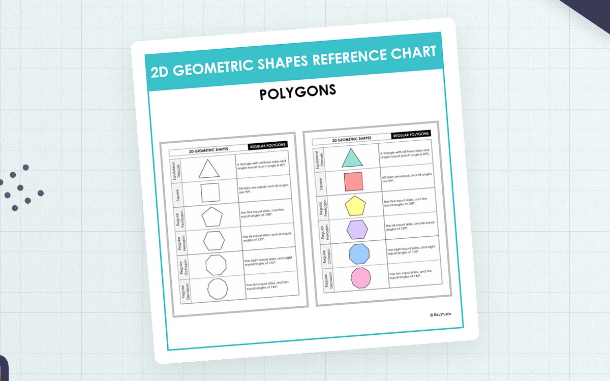 Polygons Reference Chart – 2D Geometric Shapes preview