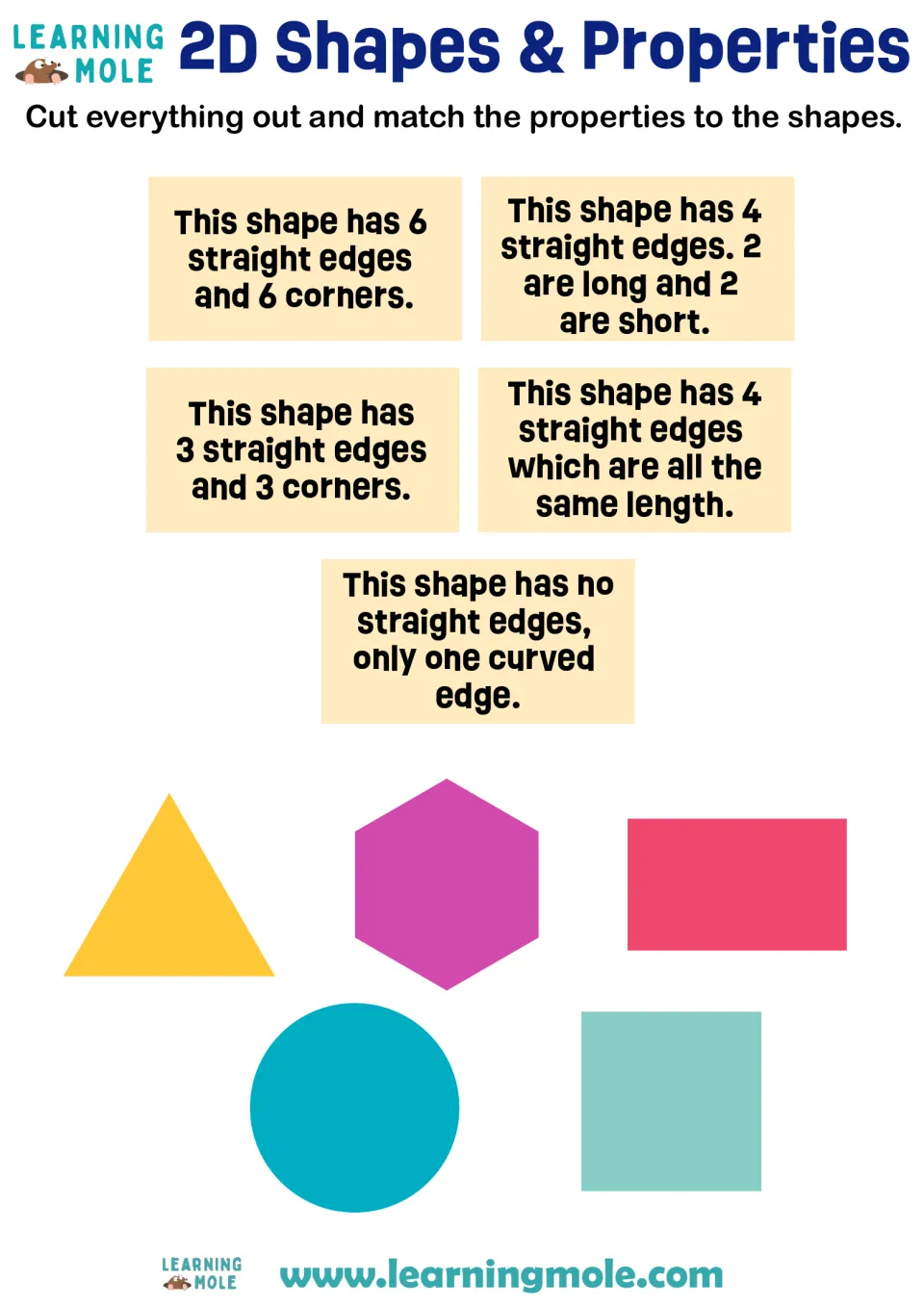 2D shape properties: students cut out 5 property clues and match each to a triangle, hexagon, rectangle, circle or square