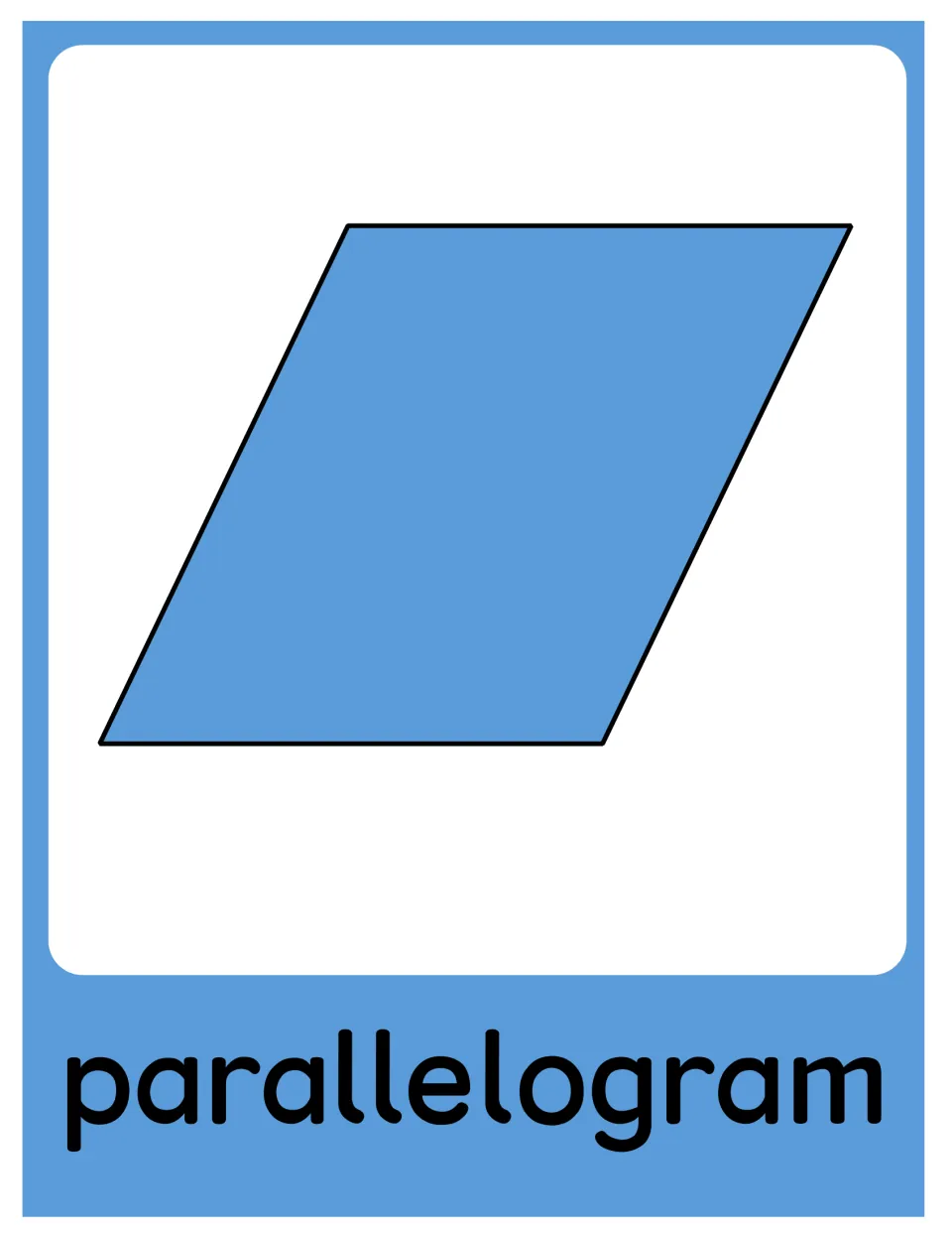 Parallelogram poster in the 2D shape resource, showing a blue slanted quadrilateral labeled 'parallelogram'