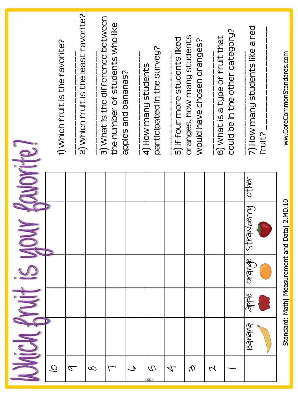 Fruit survey bar graph numbered 1–10 and seven questions about favorites, differences, totals, and added votes