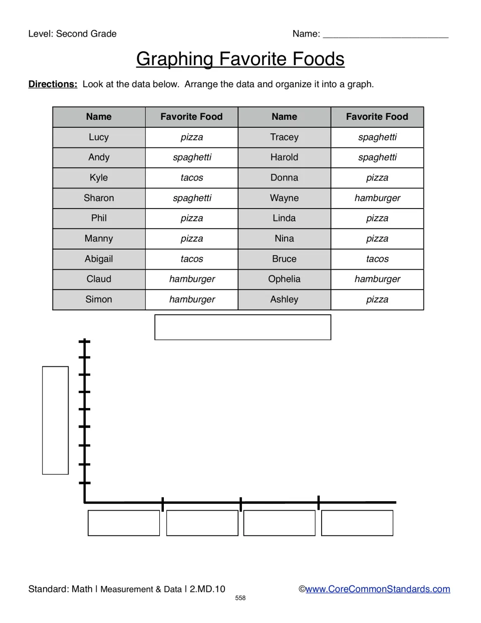 Favorite-food graphing activity: organize 18 students' pizza, spaghetti, taco, and hamburger choices into a graph