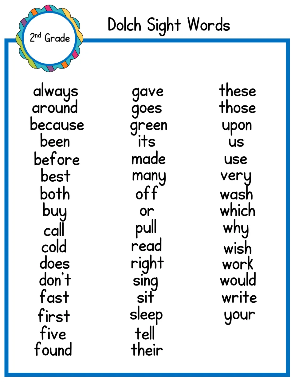 Dolch sight words list, 2nd grade: all 46 words in alphabetical order, from always and around through write and your
