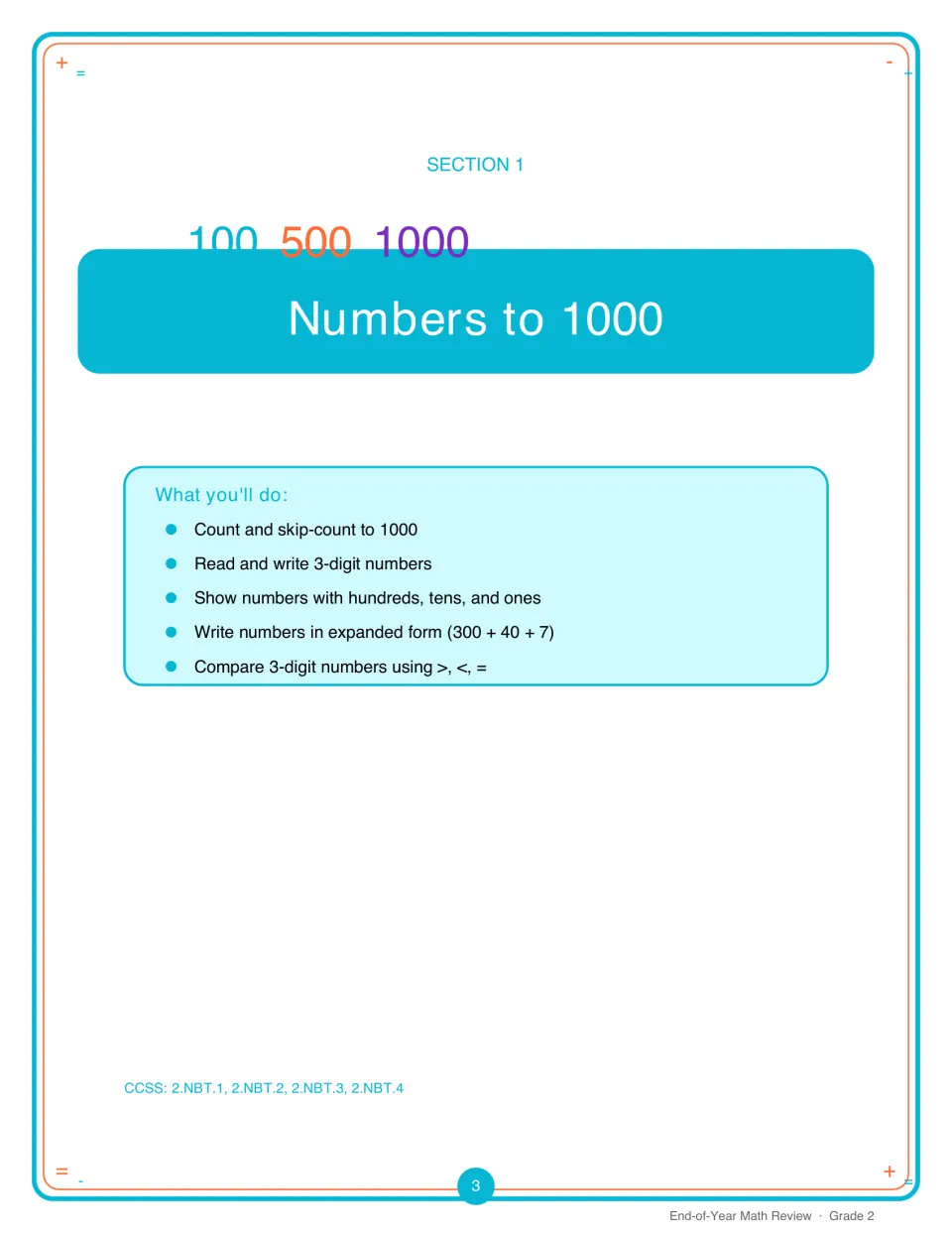 Section 1 opener, Numbers to 1000: goals for skip-counting, place value, expanded form and comparing with >, <, =