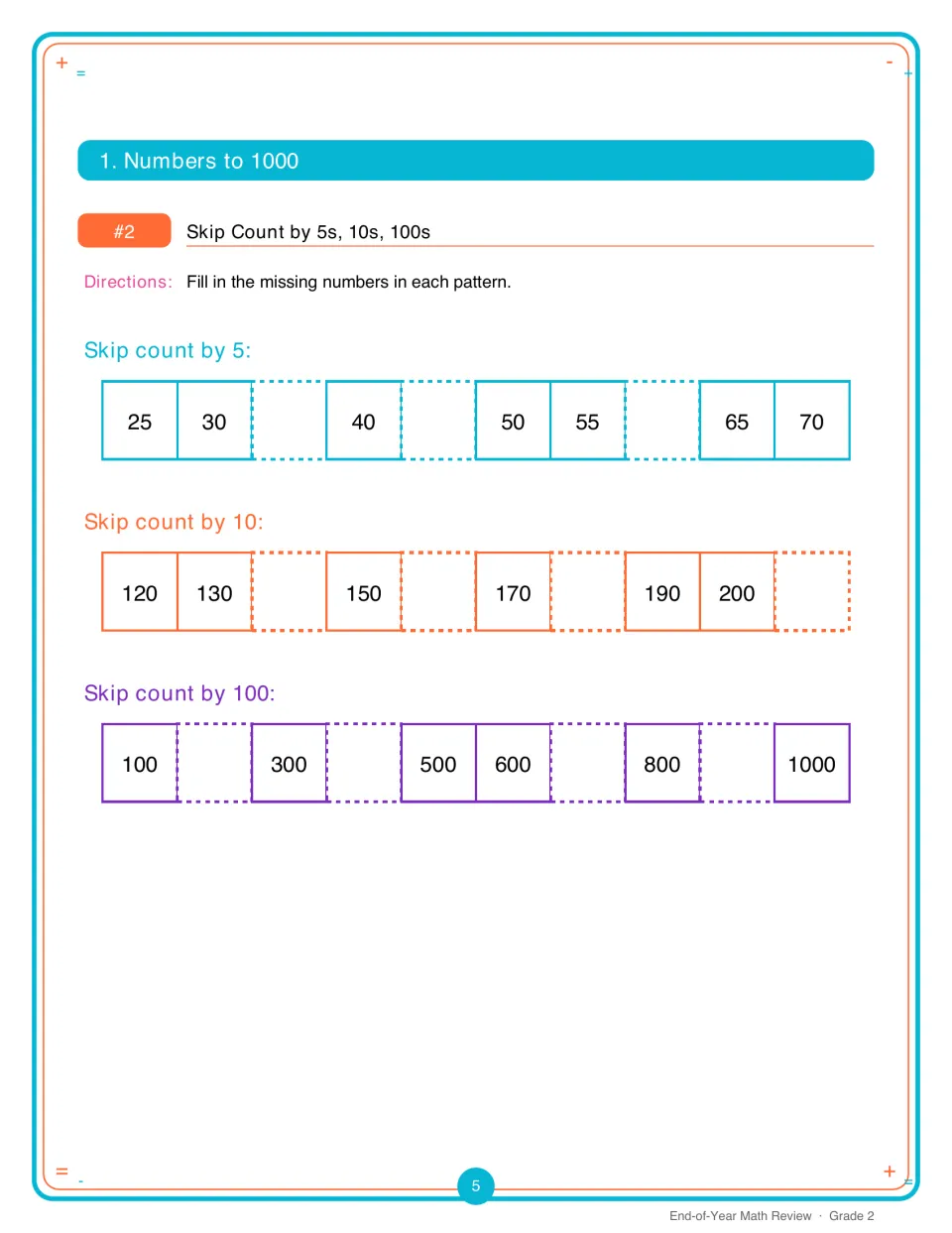 Skip counting by 5s, 10s and 100s: students fill the gaps in three number patterns, the last running from 100 to 1000